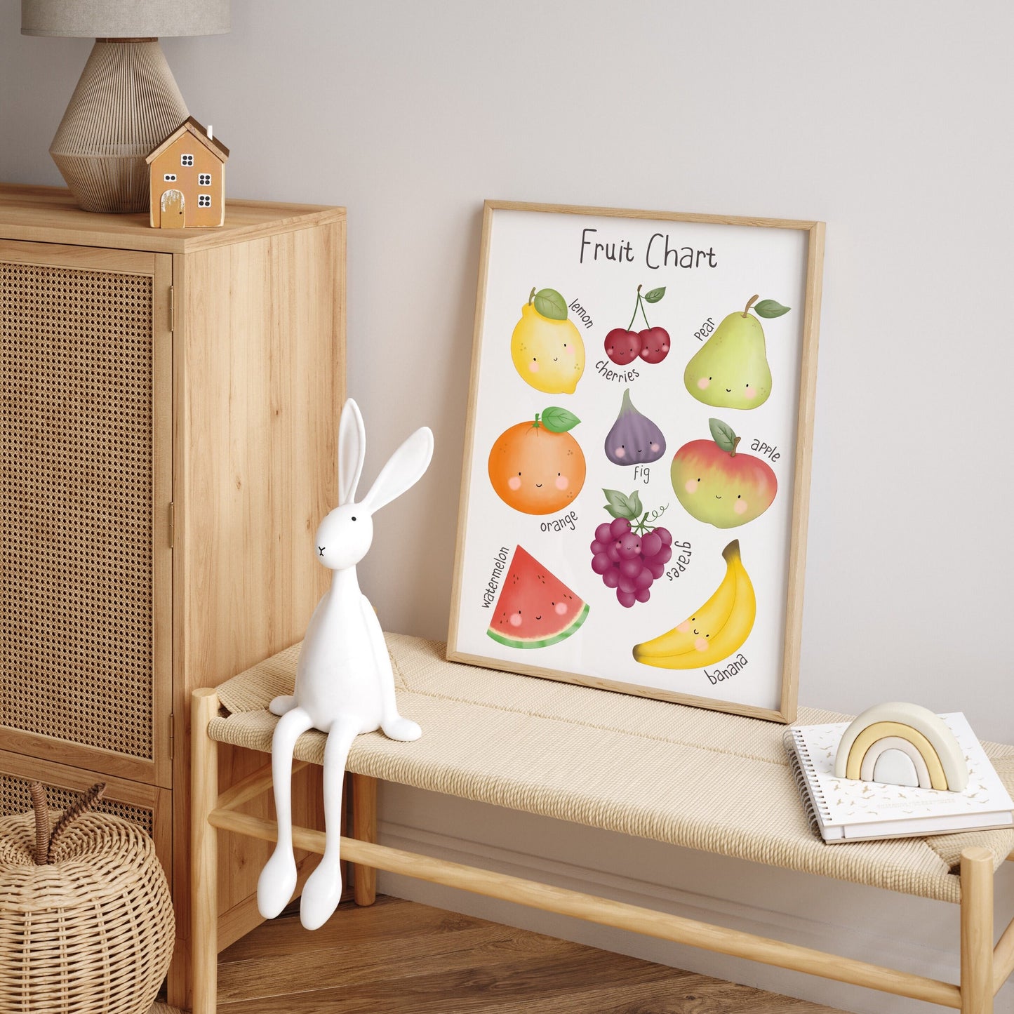 Fruit Chart Print