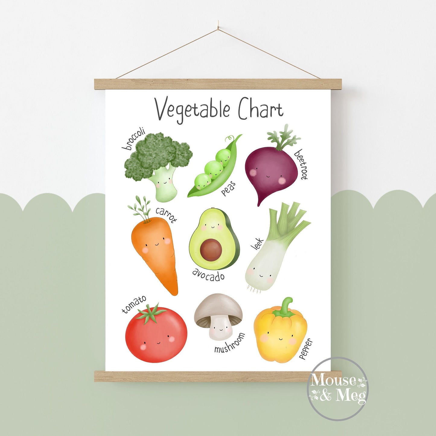 Vegetable Chart Print