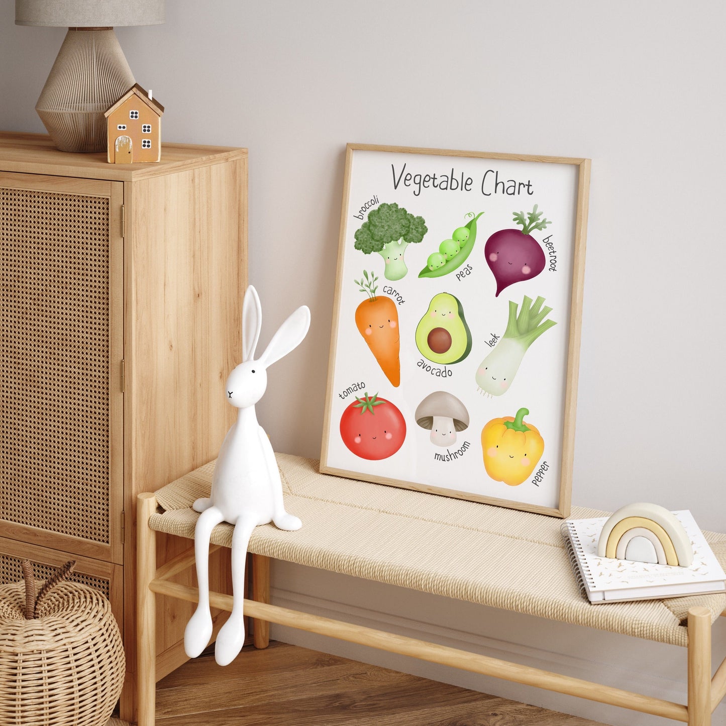 Vegetable Chart Print