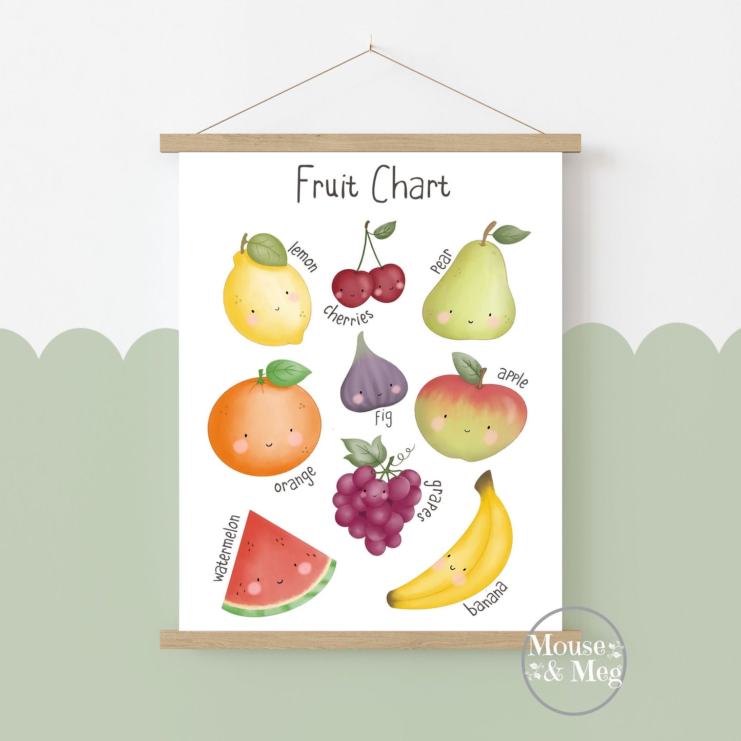 Fruit Chart Print