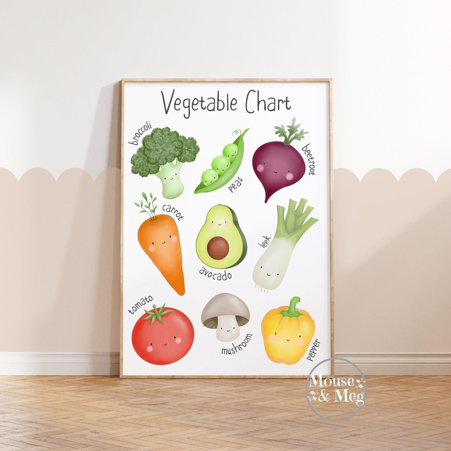 Vegetable Chart Print